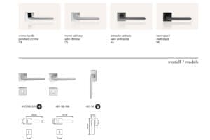 Marcottestyle Interiors Zwarte Klinken