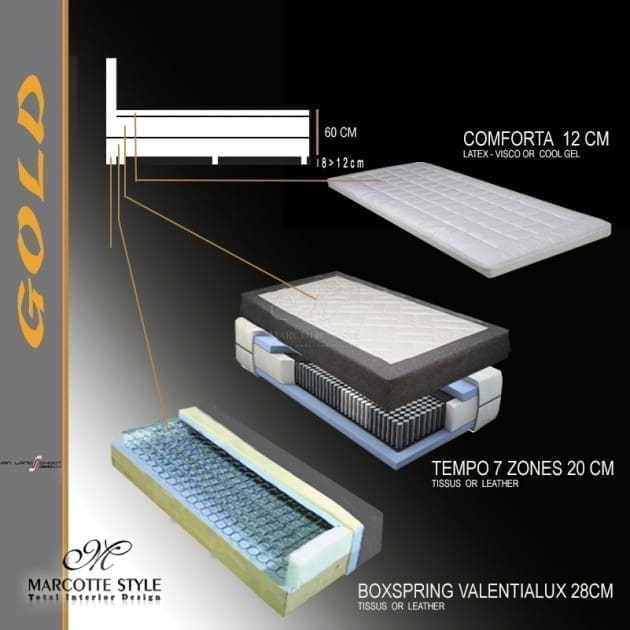 Marcottestyle Interiors Boxspring