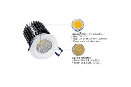 Marcottestyle Interiors Led Spots 15W