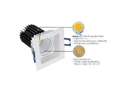 Marcottestyle Interiors Led Spots 15W